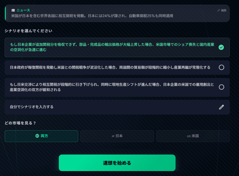 Chainvestの連想チェーン表示画面。シナリオを選ぶと1手先から3手先まで波及経路が可視化される